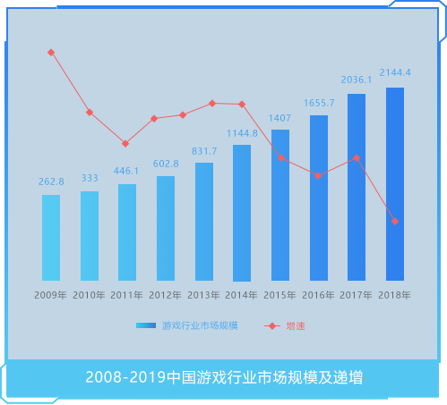 加拿大pc2.8官方网站入口