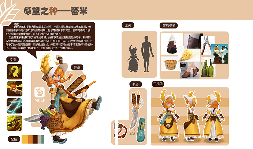 pc2.8预测分析